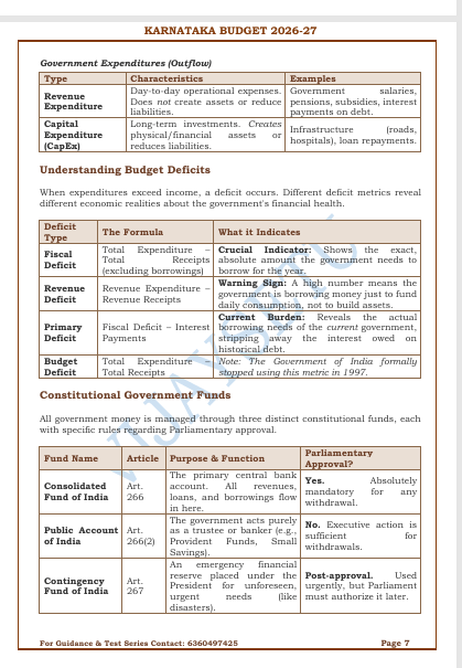 Karnataka Economic Survey & Budget English PDF