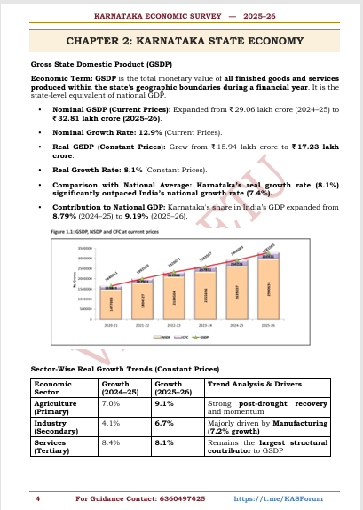 Karnataka Economic Survey & Budget English PDF
